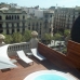 Book a hotel in Catalonia 1263