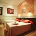 Hotel availability on the Madrid 1287