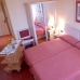 Hotel availability in Barcelona 1628
