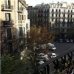 Catalonia hotels 1703