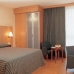 Hotel availability in Barcelona 1713