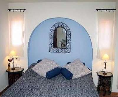 Cheap hotels on the Andalusia 1788