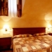 Hotel availability in Burgos 1846