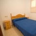 Spanish hotels 2000