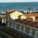 Valencian Community hotels 2040