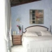 Spanish hotels 2155