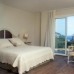 Hotel availability on the Catalonia 2191