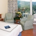 Spanish hotels 2257