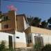 Valencian Community hotels 2280