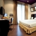 Hotel availability in Madrid 2325
