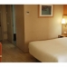 Hotel availability on the Madrid 2540