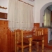 Andalusia hotels 2663