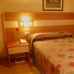 Hotel availability in Madrid 2765