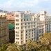 Book a hotel in Catalonia 3326