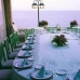 Hotel availability on the Catalonia 3579
