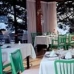 Book a hotel in Catalonia 3579