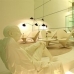 Spanish hotels 4050