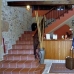 Book a hotel in Catalonia 4200