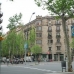 Catalonia hotels 4458