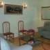 Hotel availability in Madrid 4495