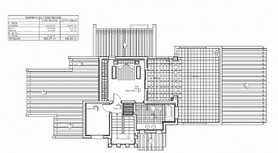 Moraira property: Land with 3 bedroom in Moraira, Spain 25208