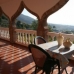 Nerja property: Beautiful Villa to rent in Nerja 31528