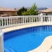 Benitachell property: Benitachell, Spain Villa 39932