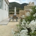 Hondon de las Nieves property: Alicante Villa, Spain 42043