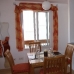 2 bedroom Apartment in Alicante 47001