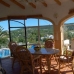 Javea property: Javea, Spain Villa 48181