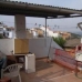 Cuevas De San Marcos property:  Townhome in Malaga 54729