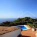 Javea property: Javea Villa, Spain 64892