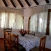 Javea property: Javea, Spain Villa 65224
