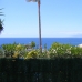 2 bedroom Villa in Tenerife 65981