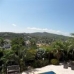 Javea property: Alicante Villa, Spain 66232