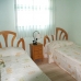 Gran Alacant property: Gran Alacant Townhome, Spain 67756