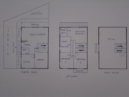 province Duplex 69167