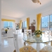 Puerto Banus property:  Penthouse in Malaga 105628