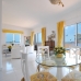 Puerto Banus property: Penthouse in Malaga 105628
