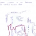bedroom Land in province 107018