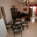 Los Pacos property: Los Pacos, Spain Apartment 109049