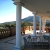Alhaurin El Grande property: Alhaurin El Grande, Spain Villa 110536