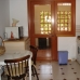 La Duquesa property: La Duquesa, Spain Apartment 116421
