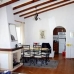 La&nbsp;Sella&nbsp;property:&nbsp;2&nbsp;bedroom&nbsp;Villa&nbsp;in&nbsp;Alicante&nbsp;94182