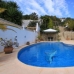 Benitachell property: Benitachell, Spain Villa 94603