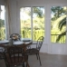 La Sella property: 2 bedroom Townhome in Alicante 95964