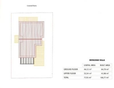 San&nbsp;Cayetano&nbsp;property:&nbsp;Villa&nbsp;with&nbsp;3&nbsp;bedroom&nbsp;in&nbsp;San&nbsp;Cayetano&nbsp;122466