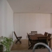 La&nbsp;Heredia&nbsp;property:&nbsp;4&nbsp;bedroom&nbsp;Townhome&nbsp;in&nbsp;Malaga&nbsp;140861