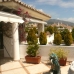 Sierra&nbsp;Blanca&nbsp;property:&nbsp;Malaga,&nbsp;Spain&nbsp;Apartment&nbsp;141518