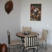 El&nbsp;Chaparral&nbsp;property:&nbsp;&nbsp;Apartment&nbsp;in&nbsp;Malaga&nbsp;158888